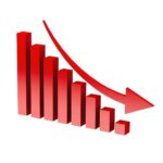 entreprises en difficulté financière