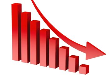 entreprises en difficulté financière